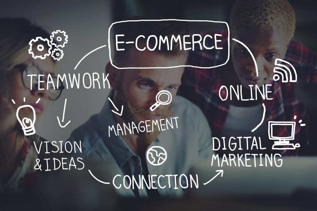 e-business integration